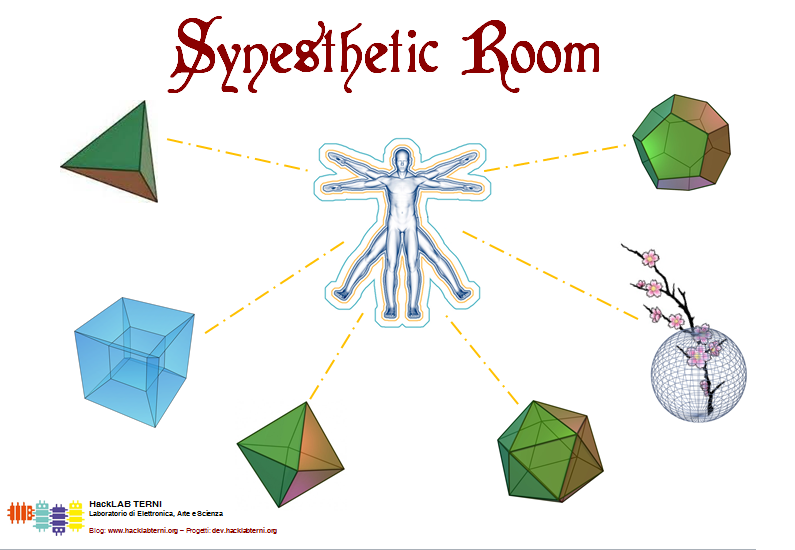 Table_SynestheticRoom.png